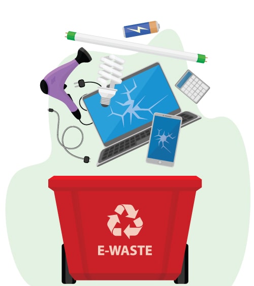 WEEE Recycling